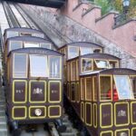 Funicolare di Budapest