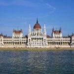 Palazzo del Parlamento di Budapest
