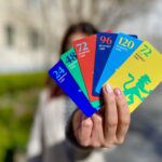 budapest card: la carta turistiche per risparmiare a budapest