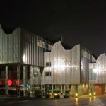 Museo Ludwig Budapest