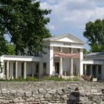 Aquincum Museum, Budapest